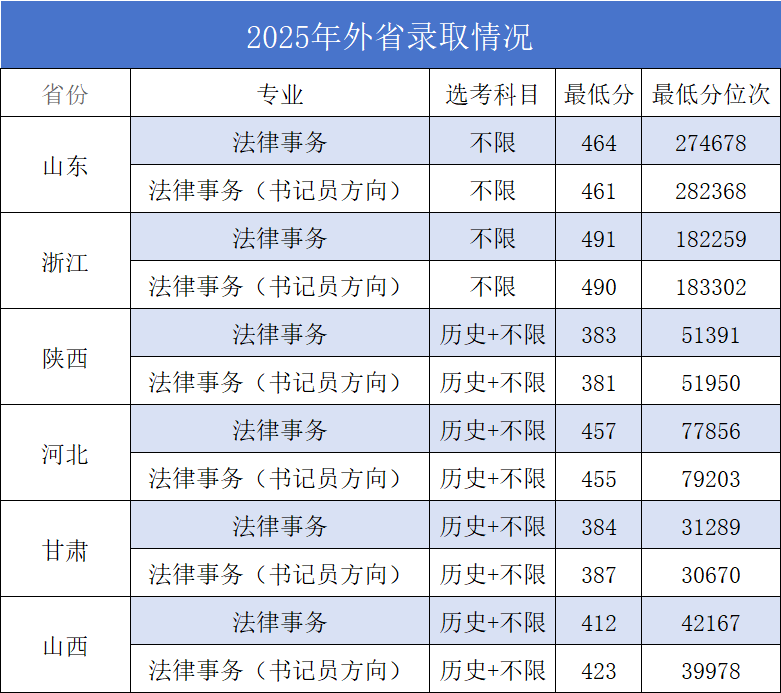滚球真人APP最新优惠版权所有